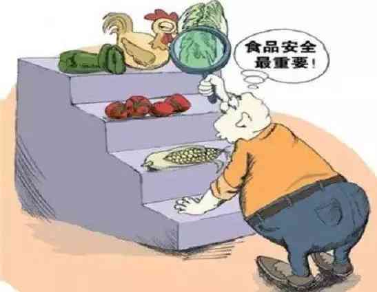 解析食品中：有食品的准确界定与识别