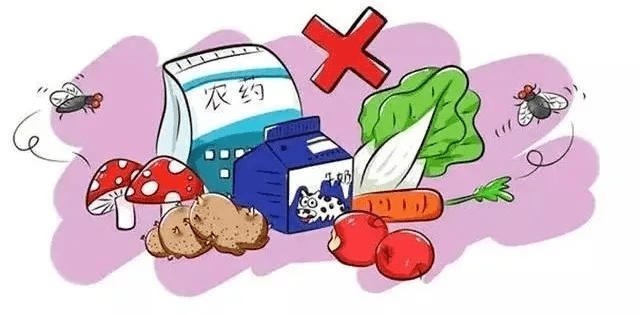 解析食品中：有食品的准确界定与识别