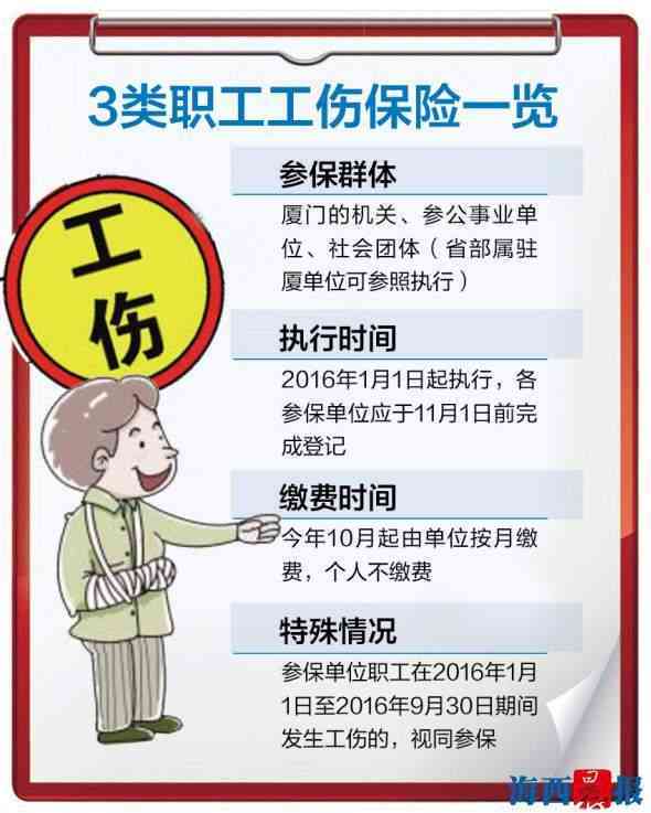 有食品怎么认定工伤等级及量刑标准与认定准则