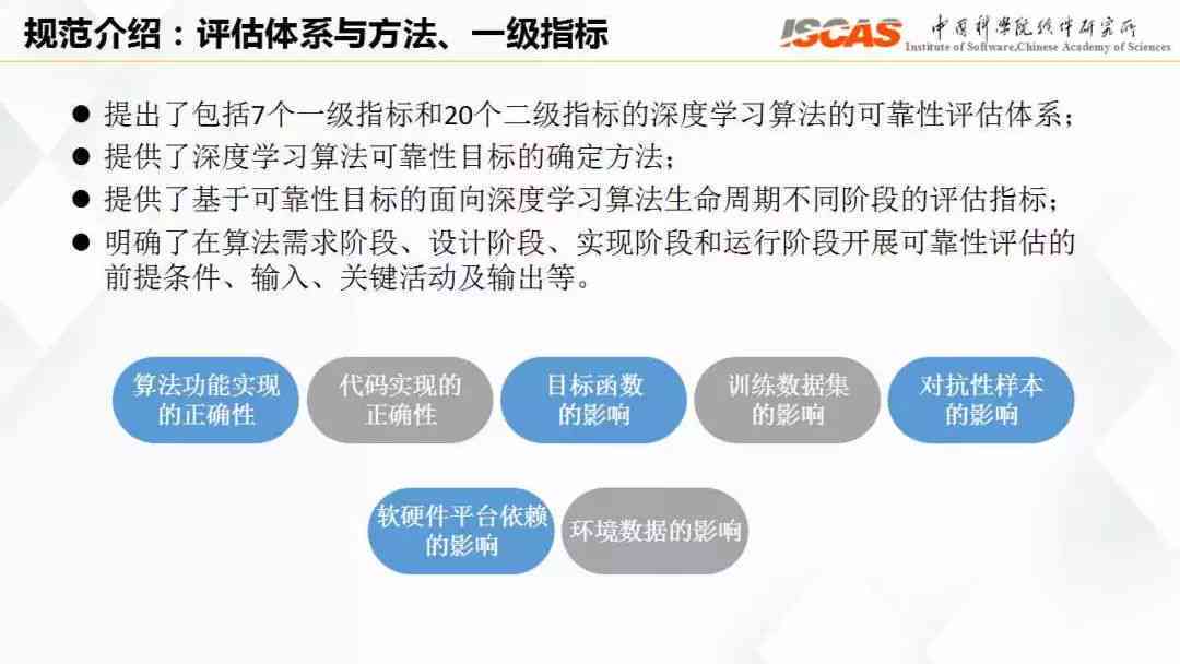 ai写作什么意思：原理、算法与内涵解析