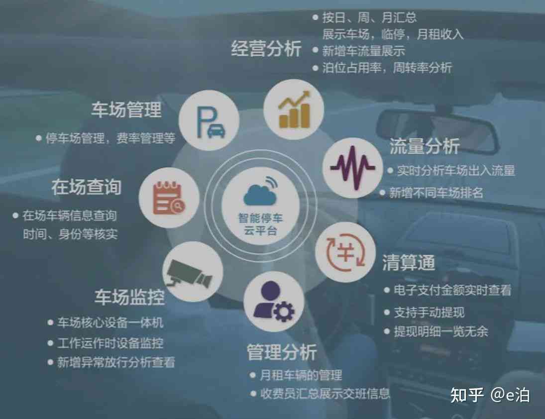 'AI智能助力量身打造个性化作文生成器'