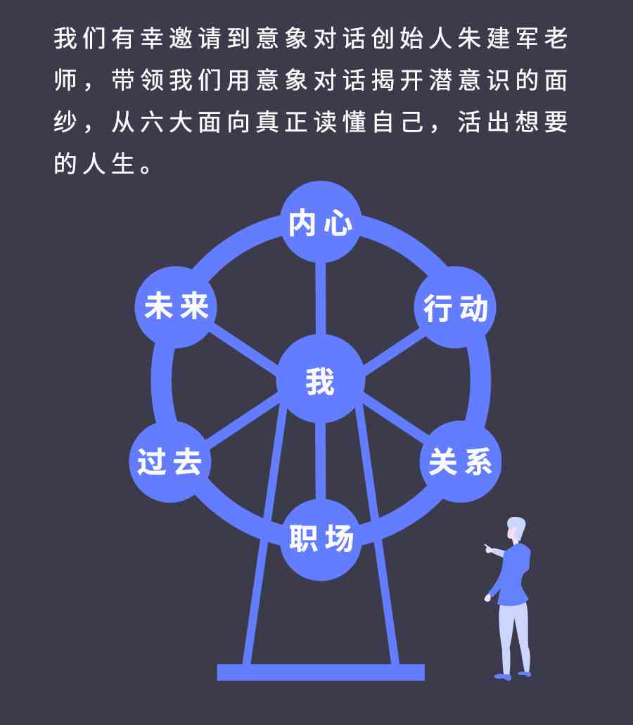 关于求职意向与动机的深入探询