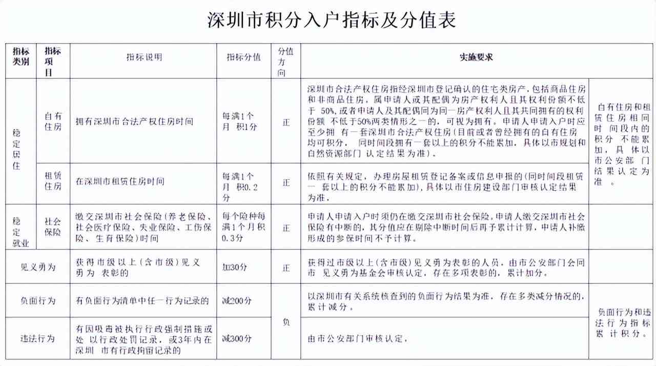 犯罪行为是否属于工伤：法律界定与案例分析全解析