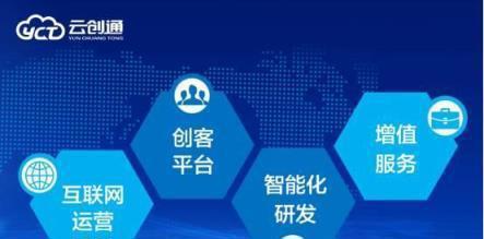 探索智能未来：科大讯飞AI开放平台引领技术革新