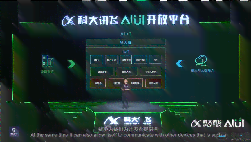 科大讯飞AIUI：全方位解析智能语音交互解决方案与最新应用案例