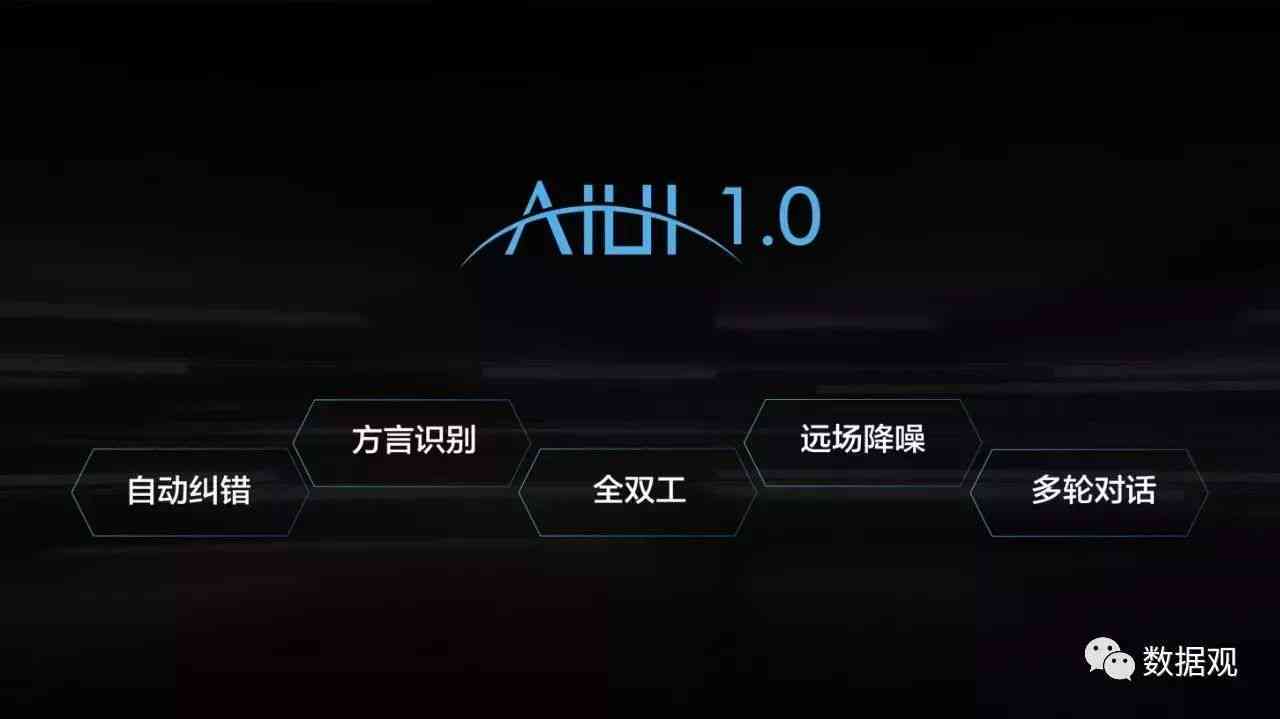 科大讯飞AIUI：全方位解析智能语音交互解决方案与最新应用案例