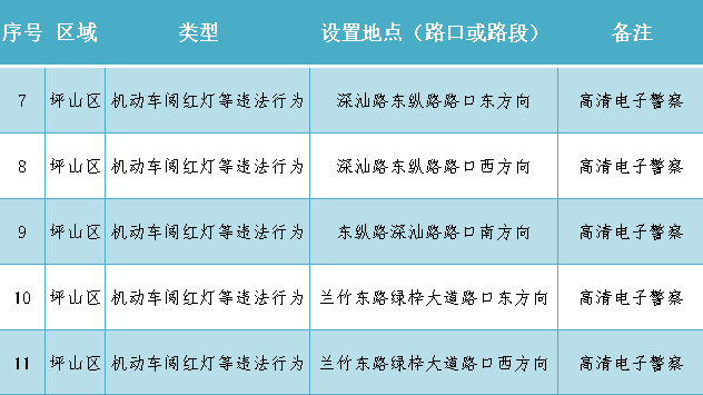 工伤案件中监控视频作为证据的有效性及法律适用解析
