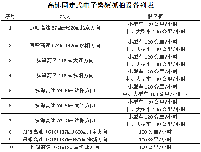 工伤案件中监控视频作为证据的有效性及法律适用解析