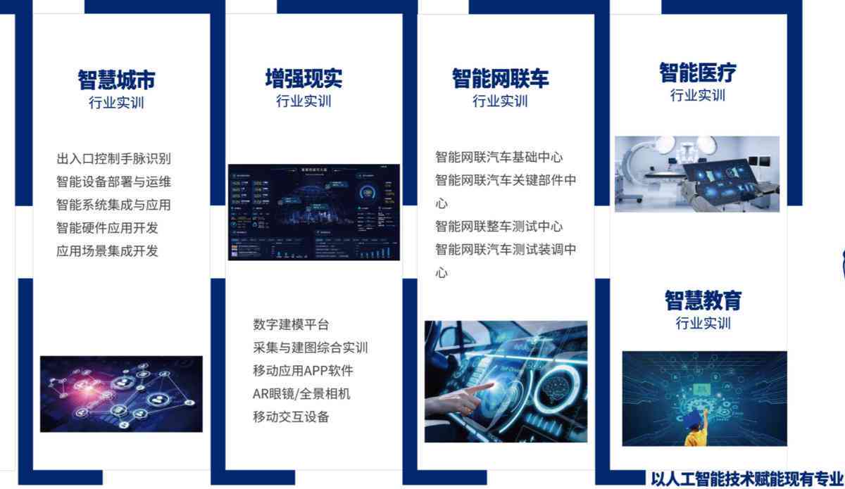 ai实训报告免费网站有哪些：涵软件与内容一览