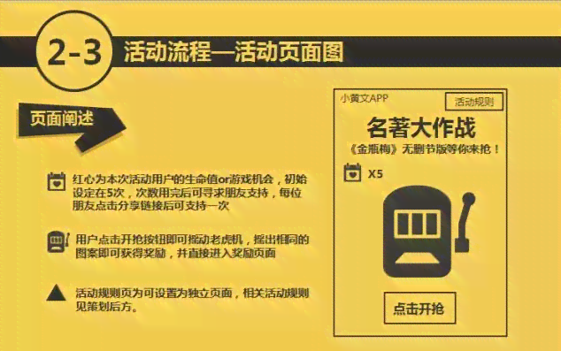 全方位指南：AI辅助改写文案的技巧与策略，解决各类文案优化需求