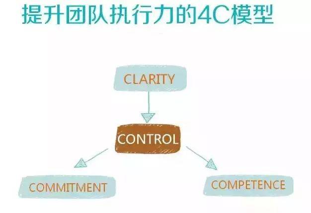 全方位指南：AI辅助改写文案的技巧与策略，解决各类文案优化需求