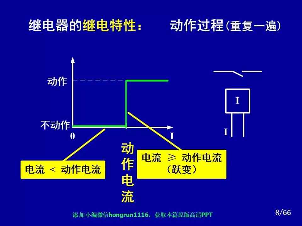 深入解析电磁组工作原理：涵应用、优势与技术创新全方位指南