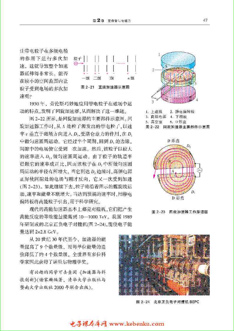 电磁场与波：探索现代电磁技术与应用专题