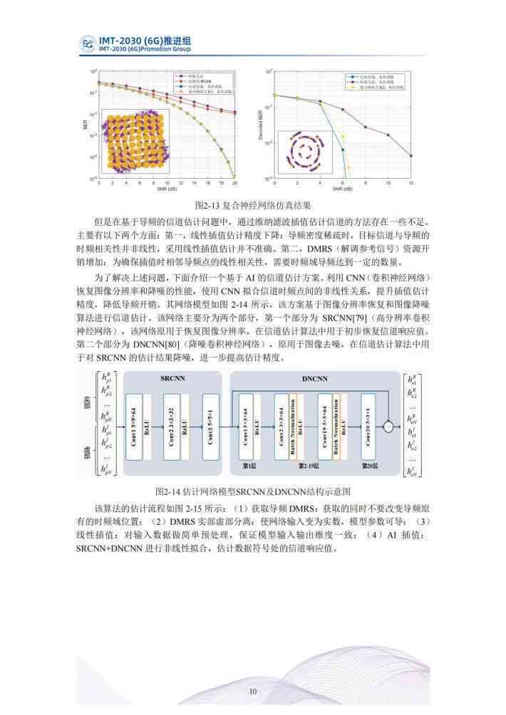电磁ai组技术报告