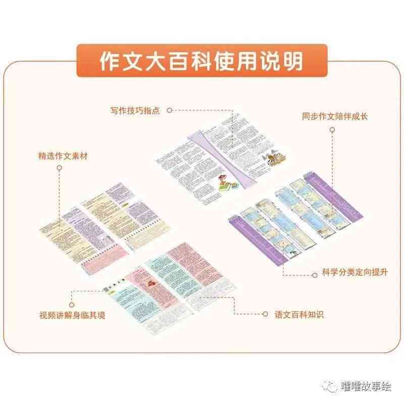 写作好用的教材：推荐实用软件与全面攻略