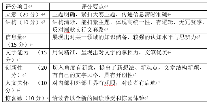 全方位人物素材宝库：涵经典与现代，助力各类写作需求