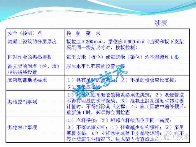 掌握AI文案创作：深度解析关键词编辑技巧，提升内容质量与搜索排名