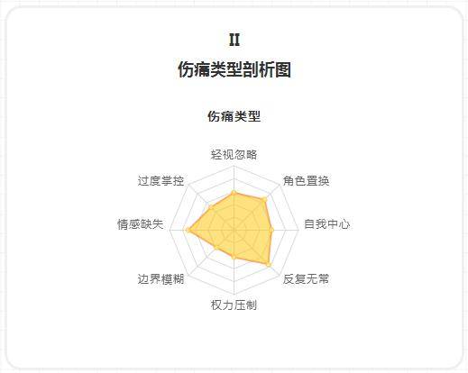 深入剖析亚争议文章：全面解析其背后原因与影响