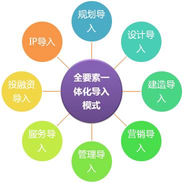 全方位攻略：构建高效AI文案库，解决内容创作与引流难题