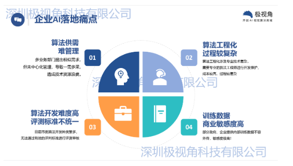 AI2021脚本全面解析：涵常见问题与高级应用的极指南