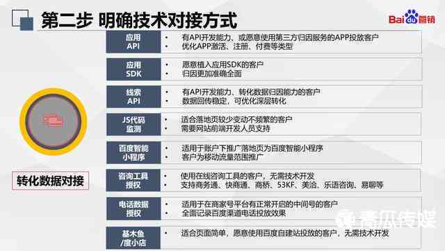 AI2021脚本全面解析：涵常见问题与高级应用的极指南