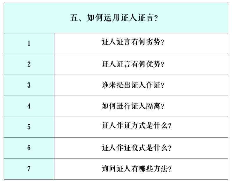 证人证词是否足以构成定罪依据
