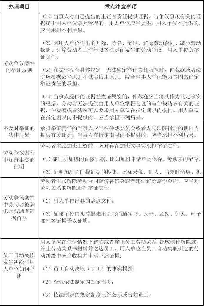 工伤认定中证人证言的必要性与其他辅助证据的考量