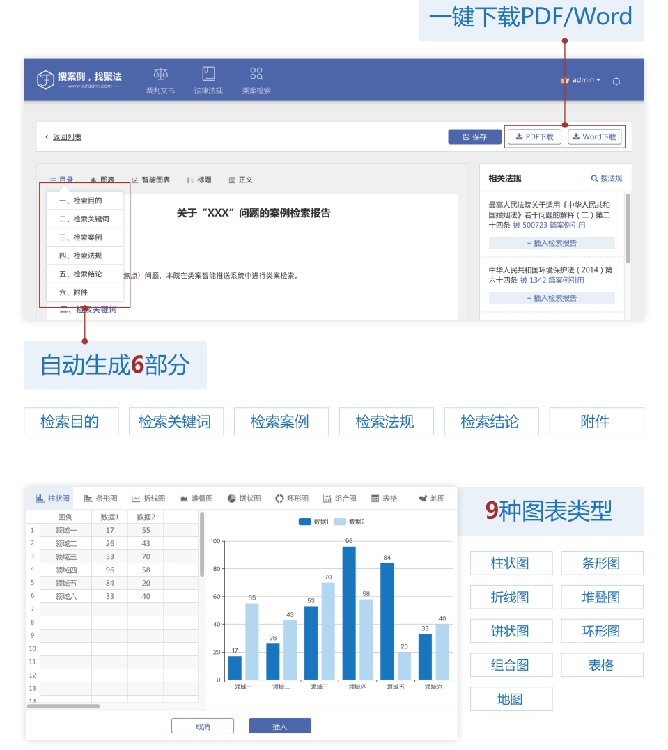智能调查报告生成工具：一键打造专业数据分析与报告撰写解决方案