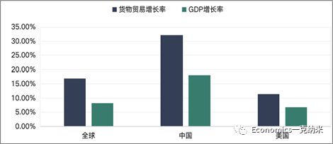 2019年GDP增长率及各地区经济数据详析：全面解读中国2019年GDP指数变化趋势