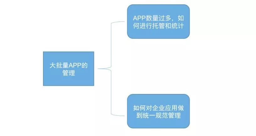 如何应对AI写作软件无限制使用带来的问题与挑战：全面指南与解决方案