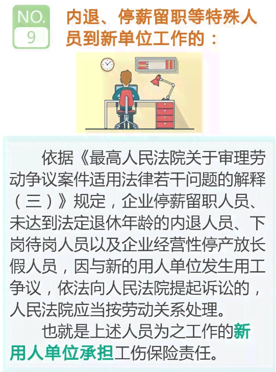 有责任人是否认定工伤保险