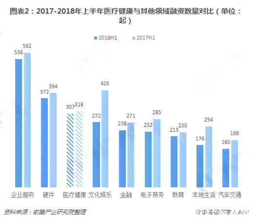 AI医学影像技术：全面解析发展现状、应用挑战与未来趋势
