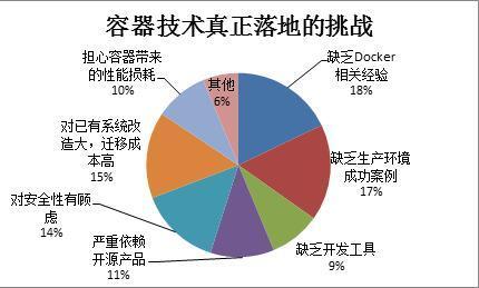 全方位智能调查：深入解析用户需求与市场趋势