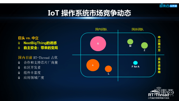 智能AI识别模块：全方位解析与应用，解决多种识别需求与挑战