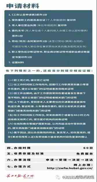 工伤认定流程详解：朋友协助如何认定工伤及所需材料