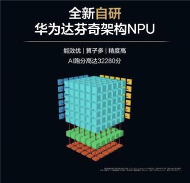 一件创作AI照片多少张合适及比例分配