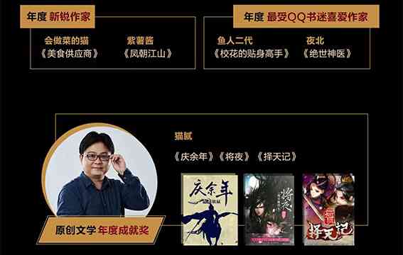 花网络作家：创作历程、代表作品与读者互动全解析