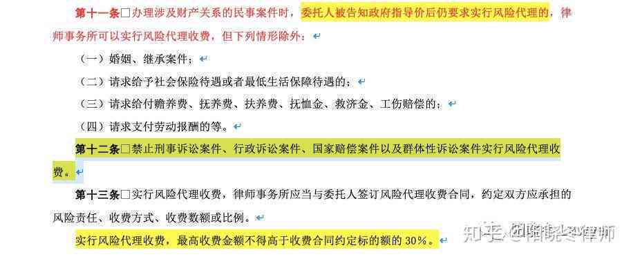 开题报告代写法律风险解析：合法与违法的界定及后果探讨