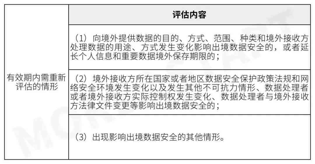 开题报告代写法律风险解析：合法与违法的界定及后果探讨