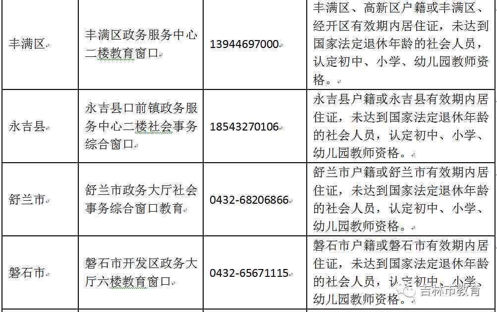 服务业怎么认定工伤的时间长短标准及具体时长规定
