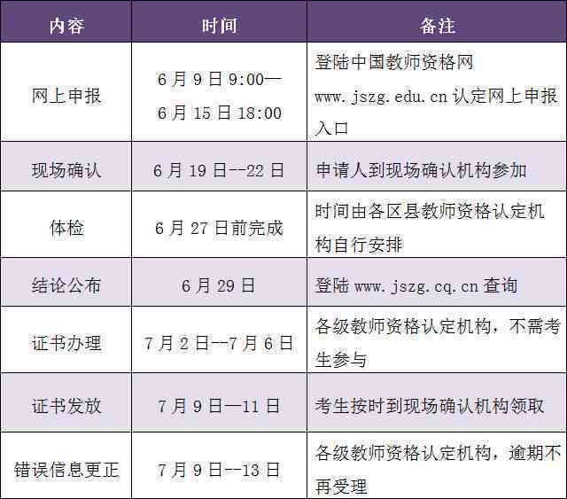 服务业怎么认定工伤的时间长短标准及具体时长规定