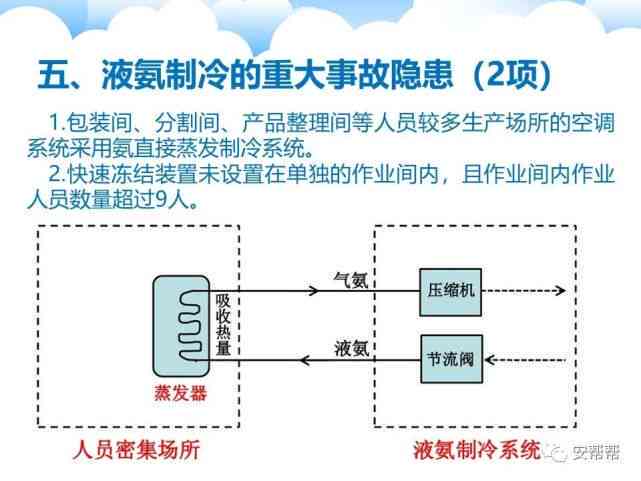 服务业工伤责任事故认定的标准与流程解析