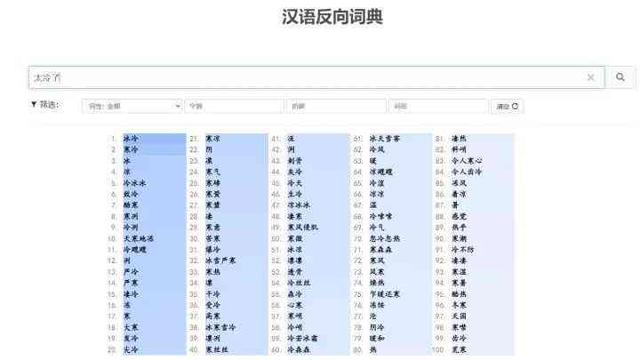 免费高效文案创作工具：精选Top级文案推荐指南