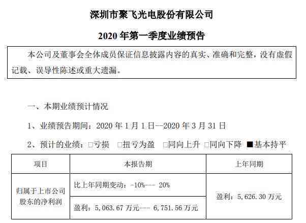 朝阳区工伤认定申请全指南：填写工伤认定申请表所需材料与流程详解