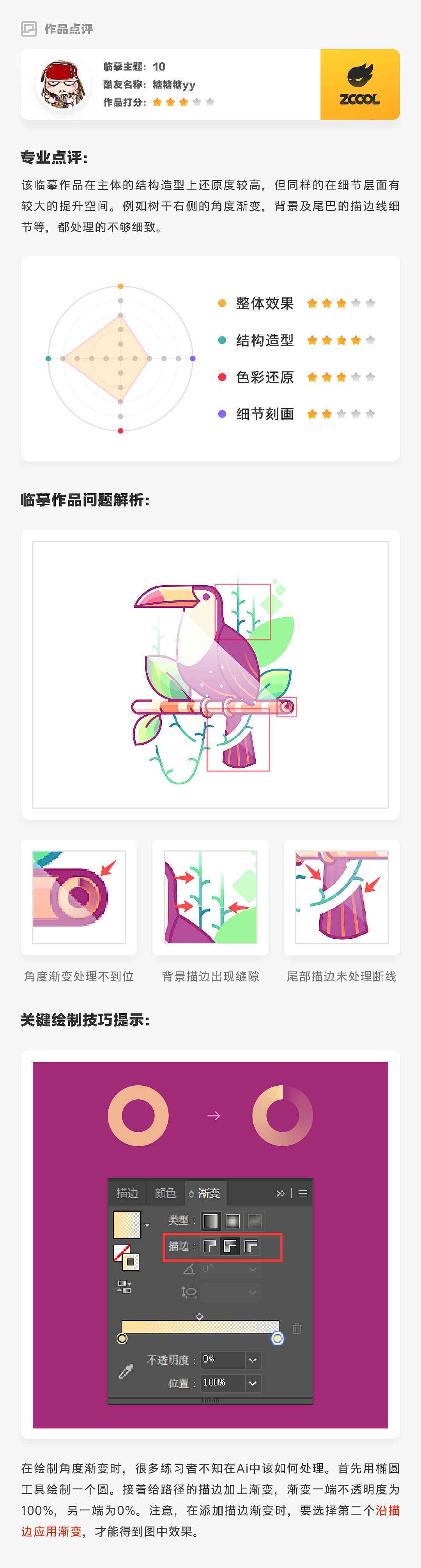 AI绘画项目报告