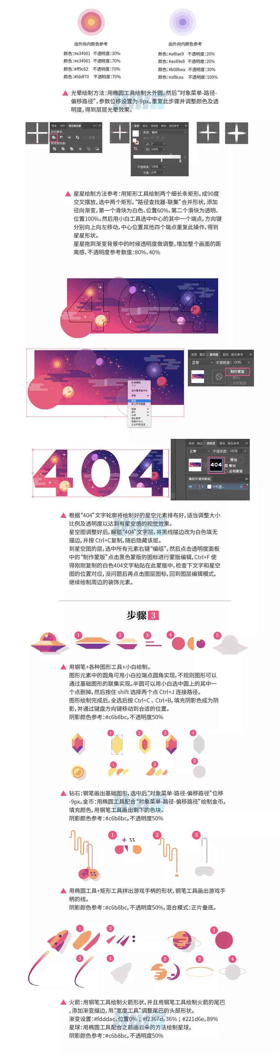 AI绘画项目报告