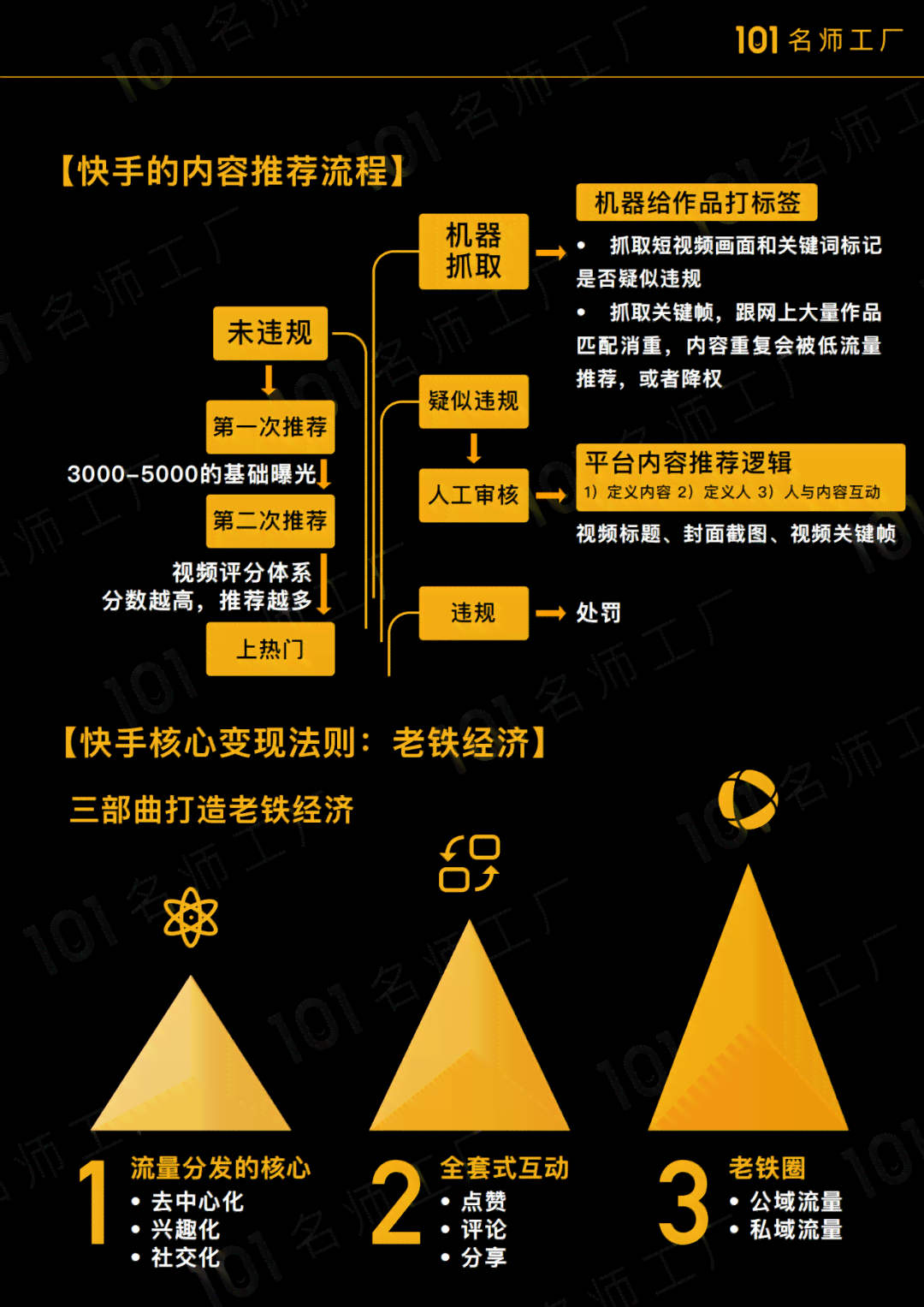 AI工具写文案推荐：全面指南与高效应用技巧