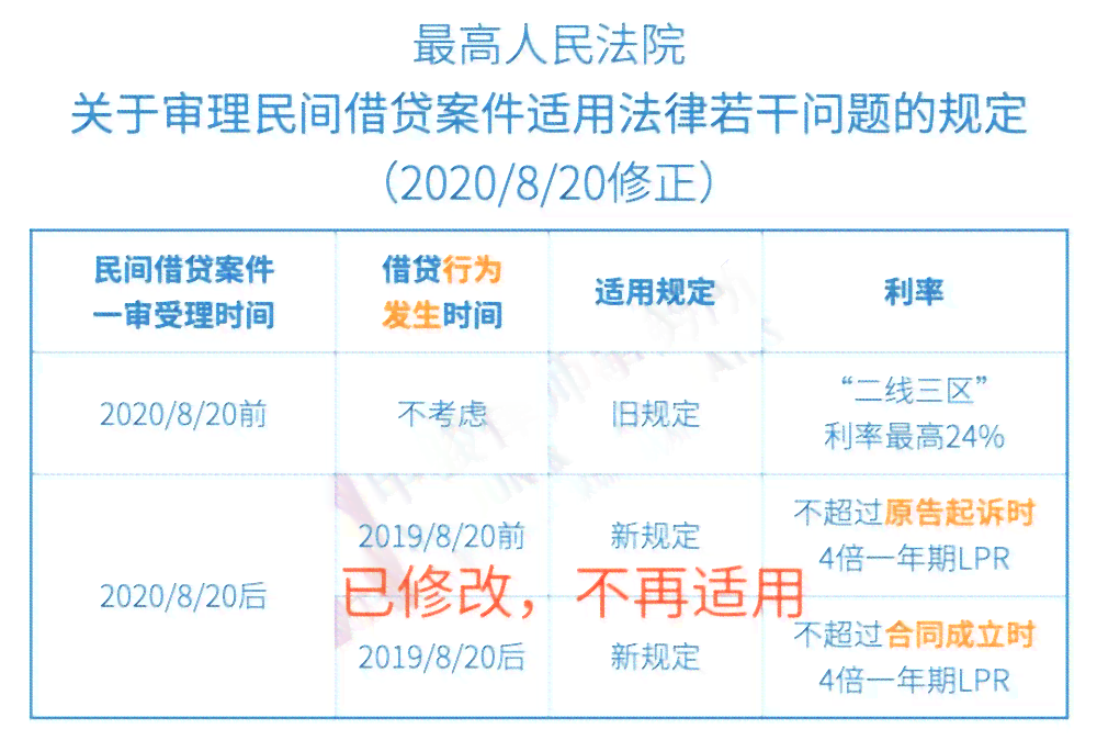 木工受伤赔偿详解：赔偿标准、流程及法律依据全解析