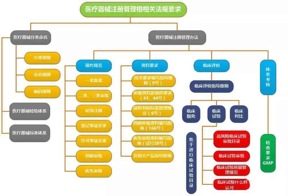 木工受伤赔偿详解：赔偿标准、流程及法律依据全解析
