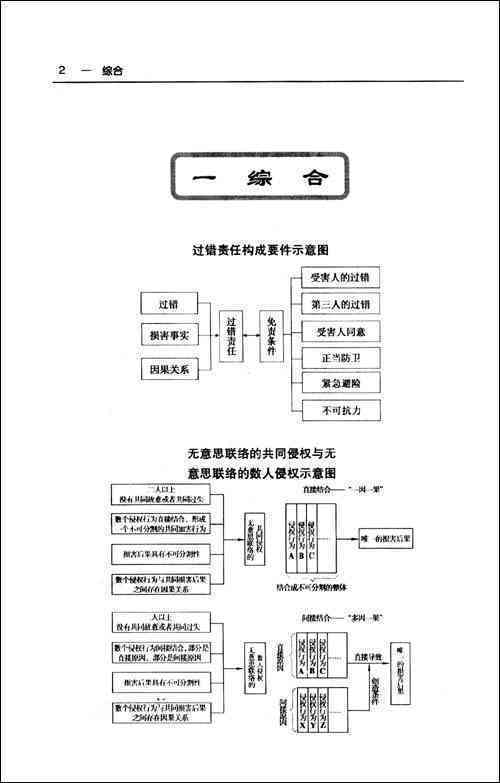 木工事故赔偿指南：人身伤害赔偿标准与处理流程详解
